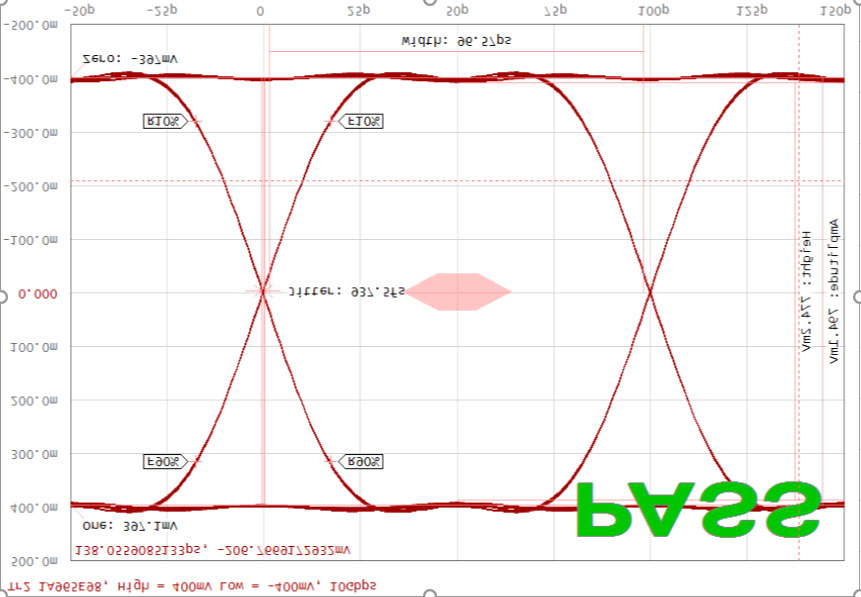 AOS AOZ8S303BLS-05 for sale