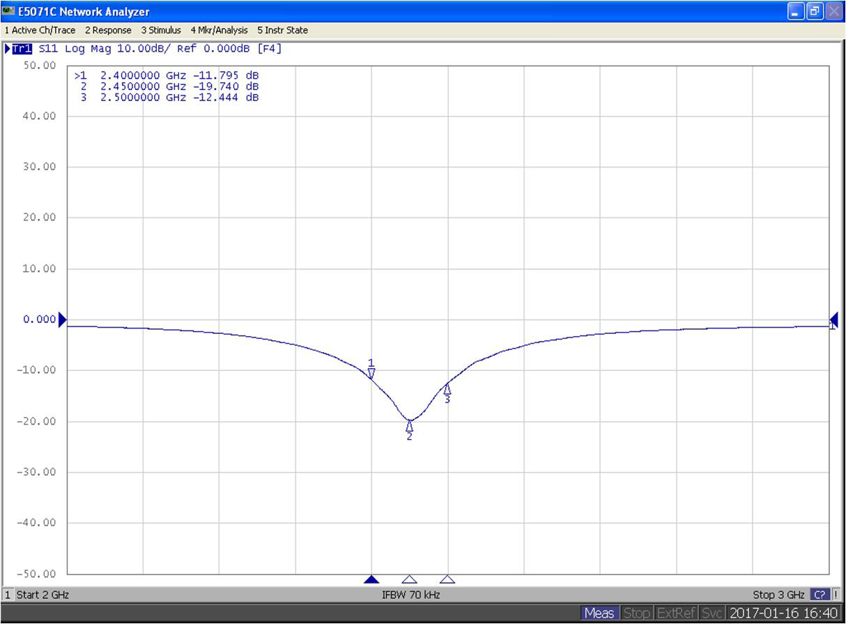 Central CTCA1608F500 for sale