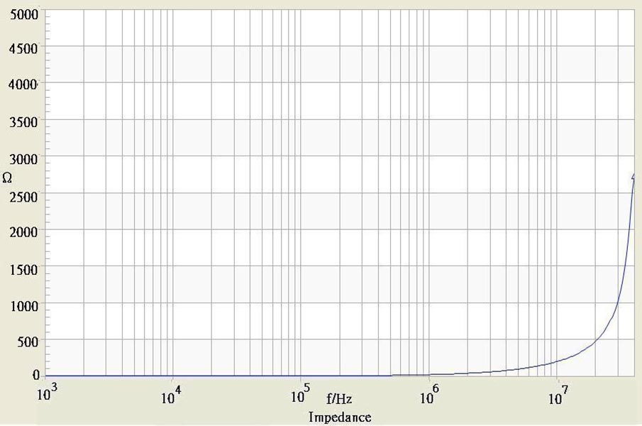 TRACO POWER TCK-108 for sale