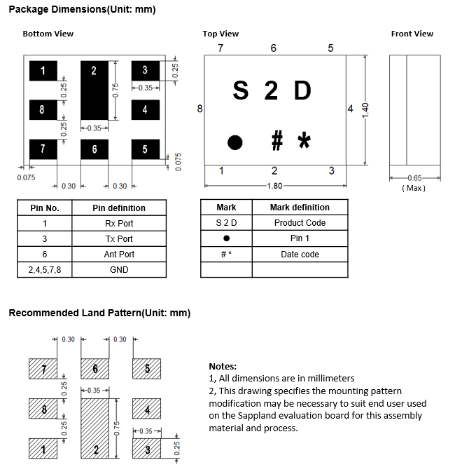 SAPPLAND SPED71SU11A for sale