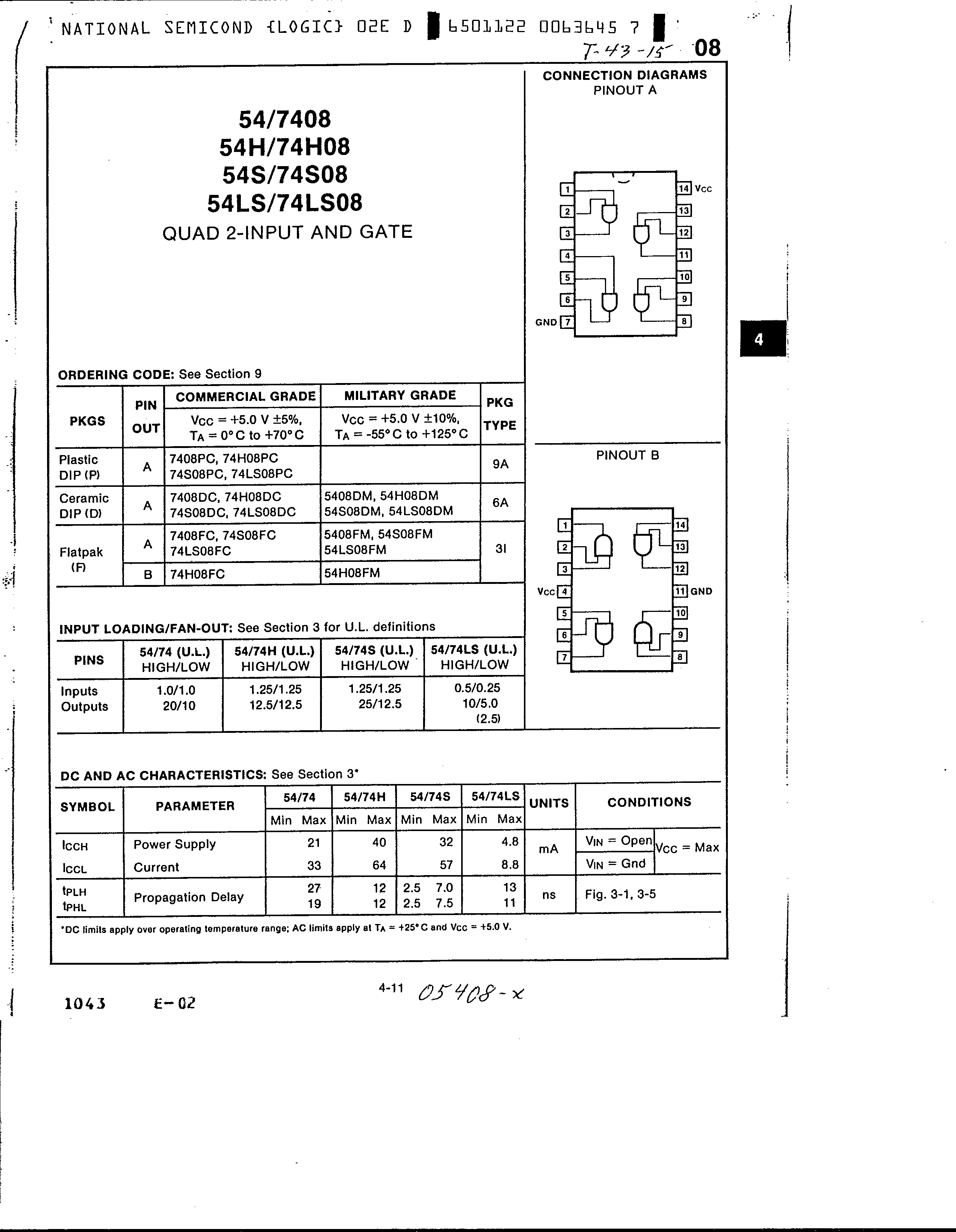 Rochester Electronics 54H08FM/B for sale