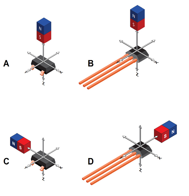 ALLEGRO APS11000LUAA-0SH for sale