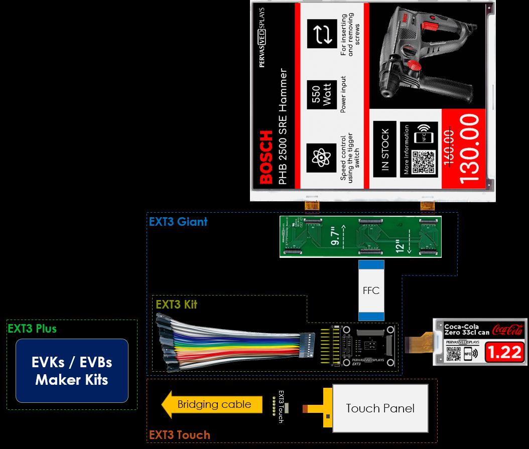 Pervasive Displays B3000MS036 for sale