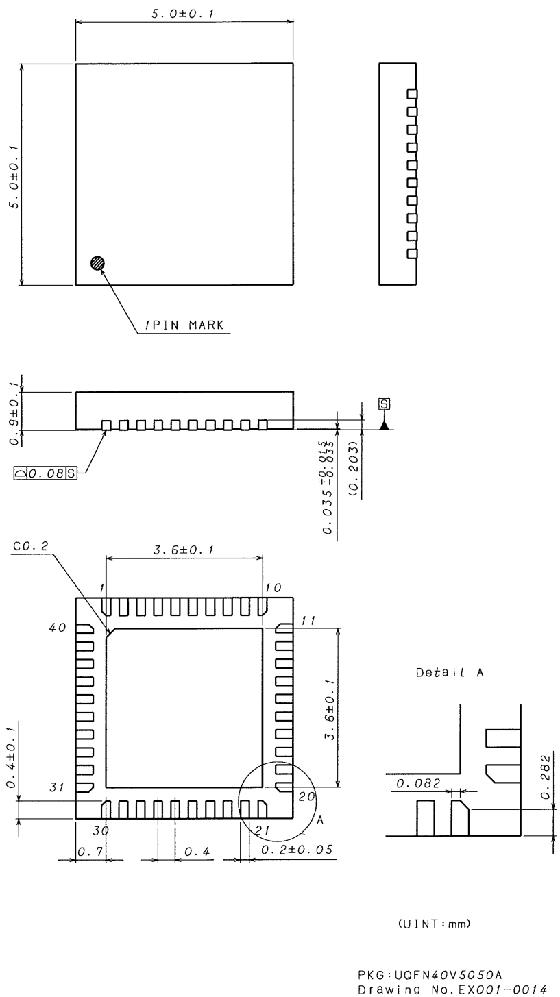 ROHM BM92A21MWV-EVK-001 for sale