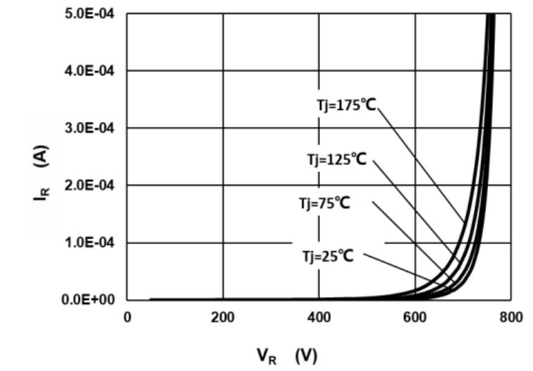 AnBon ASZD008065A for sale