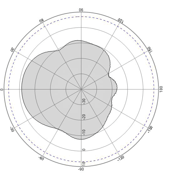 ABRACON APAE1590R1340AKDB2-T for sale