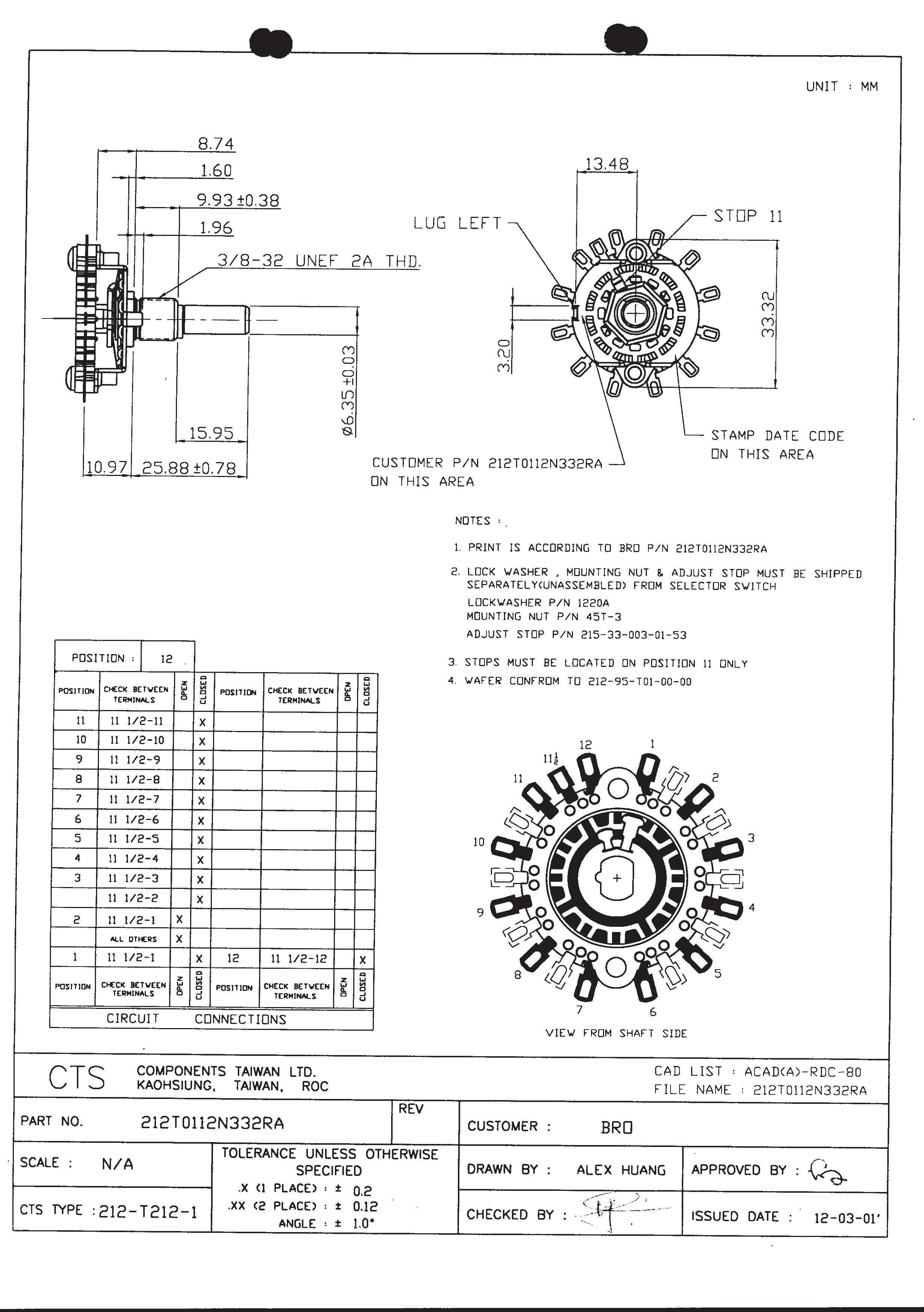 CTS 212T0112N332RA for sale