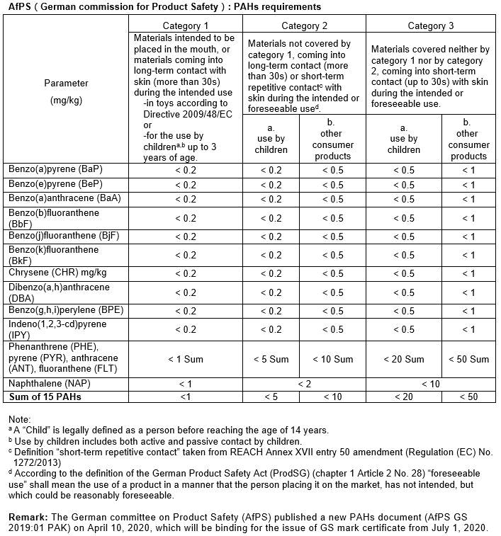 ATOM BTB050080-F1D08200 for sale