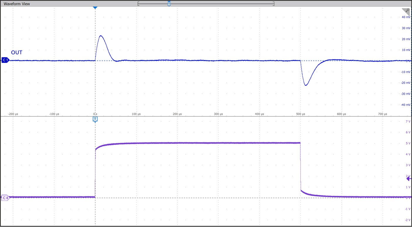 3PEAK TPR5033-SO1R for sale