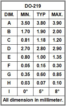 DIODES H105E for sale