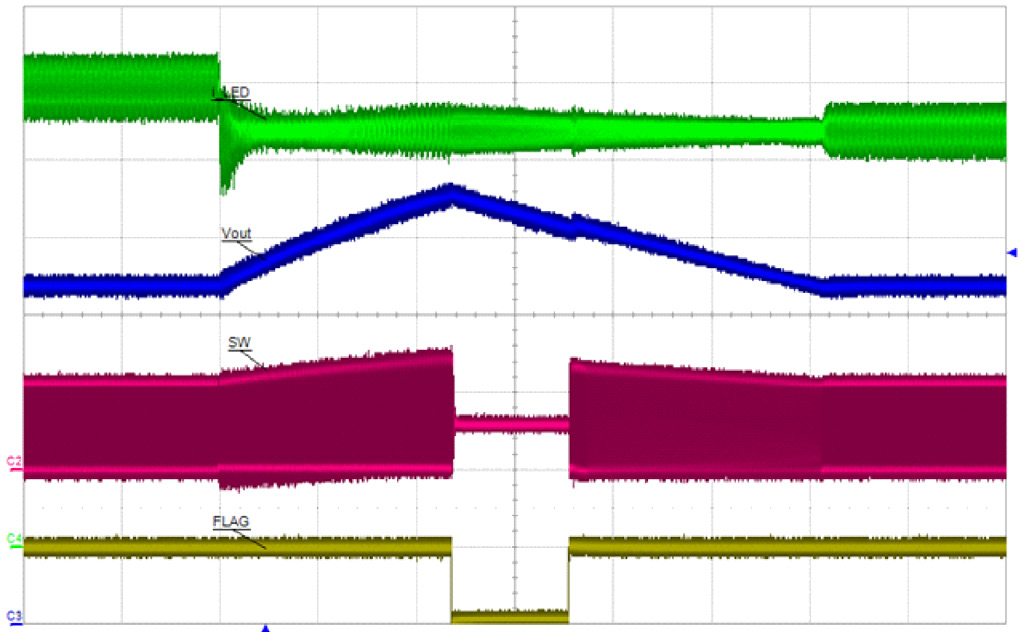ALLEGRO A8522KLPTR-T for sale