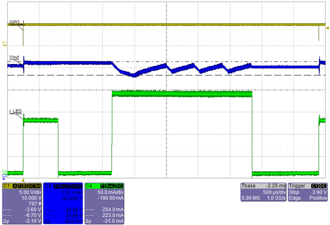 ALLEGRO A8522KLPTR-T for sale