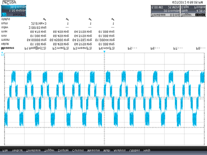 RICHTEK RT7736BGE for sale