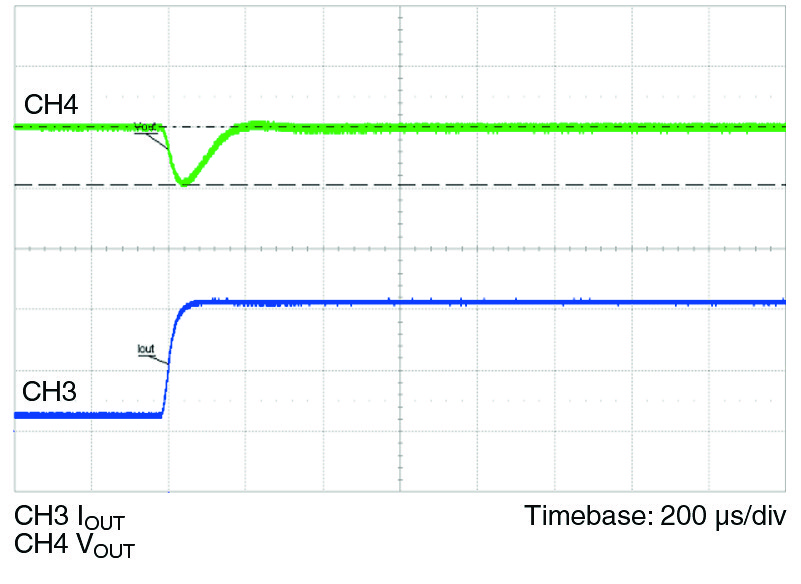 VICOR PRM48BH480T250A00 for sale