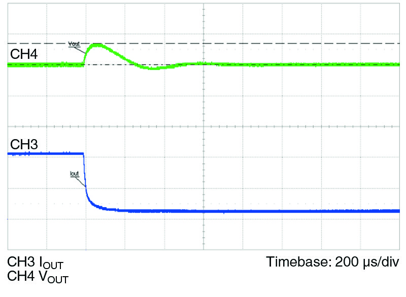 VICOR PRM48BH480T250A00 for sale