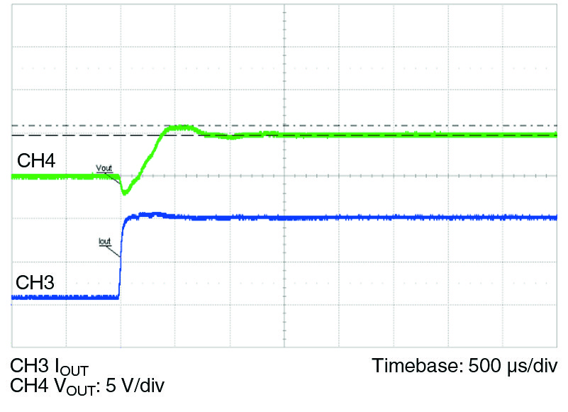 VICOR PRM48BH480T250A00 for sale