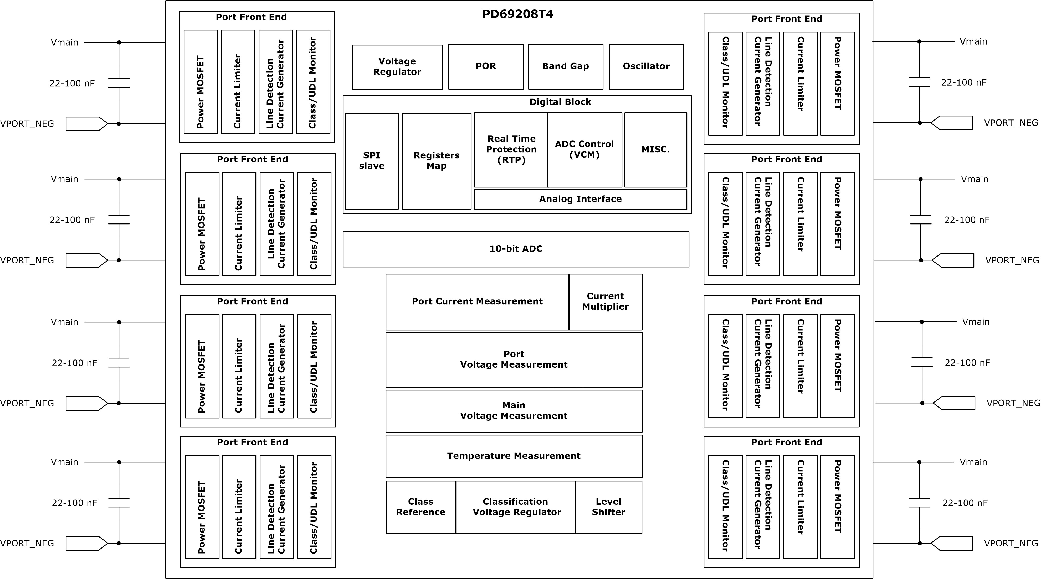 MICROCHIP PD39208ILQ-TR-LE for sale