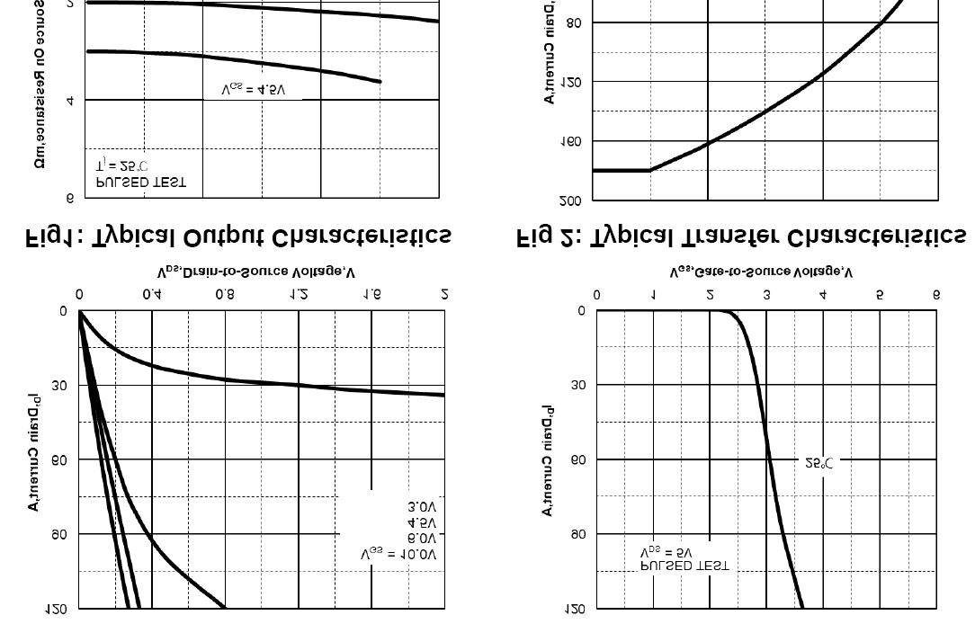 KIA Semicon Tech KNB2803C for sale