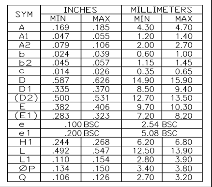 Littelfuse IXTP270N04T4 for sale