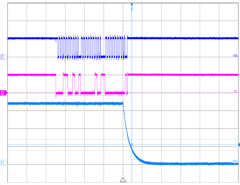SGMICRO SGM25062YG/TR for sale