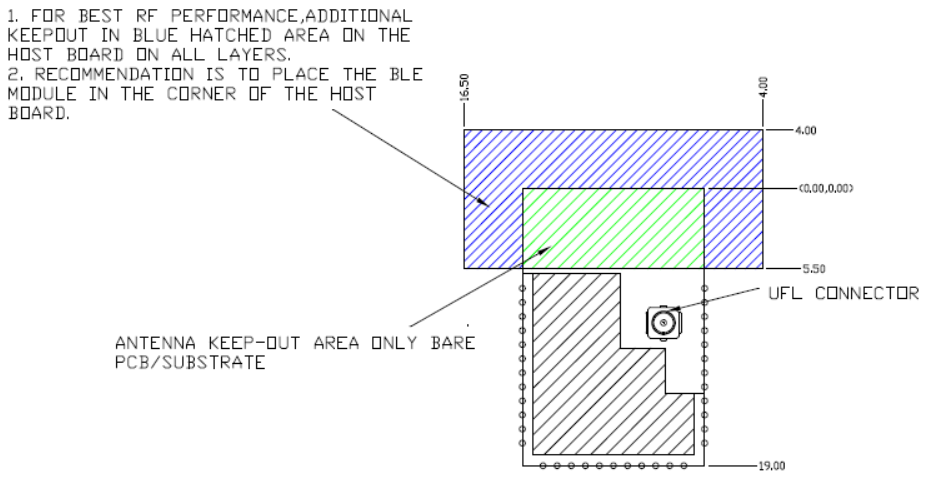 Infineon CYBT-263065-02 for sale