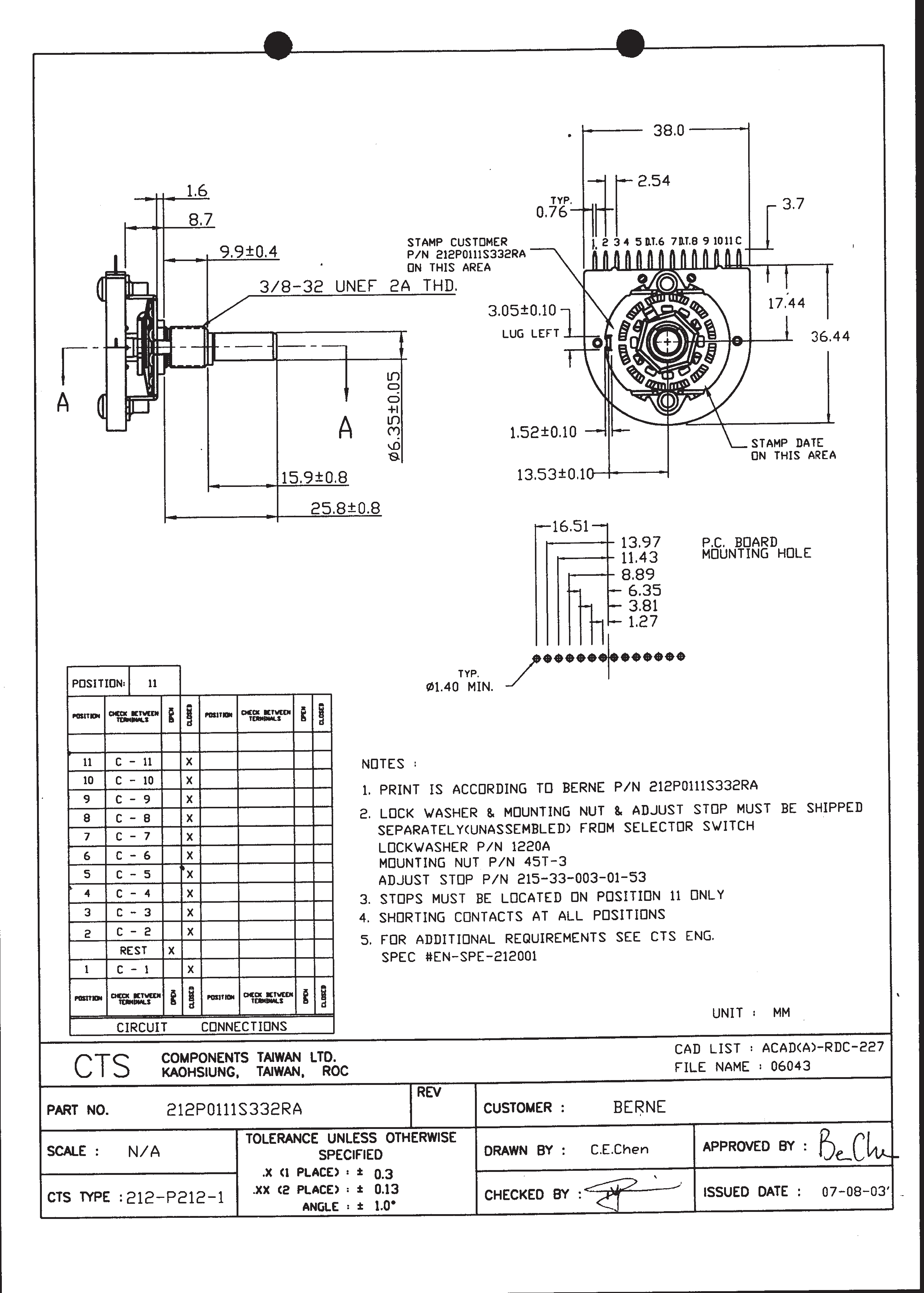 CTS 212P0111S332RA for sale