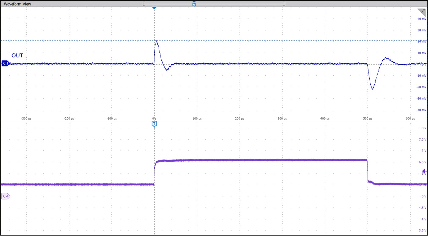 3PEAK TPR5025-SO1R for sale