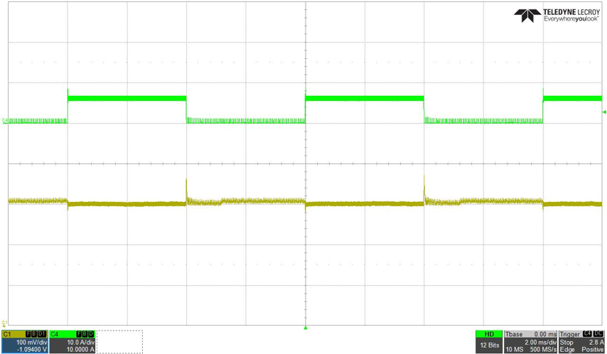 AOS AOZ1266AQI for sale