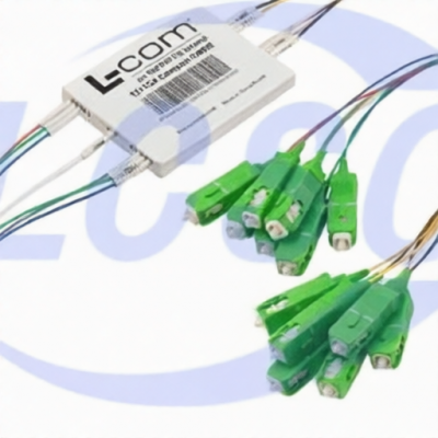 L-com PCWND-12339-1953 for sale