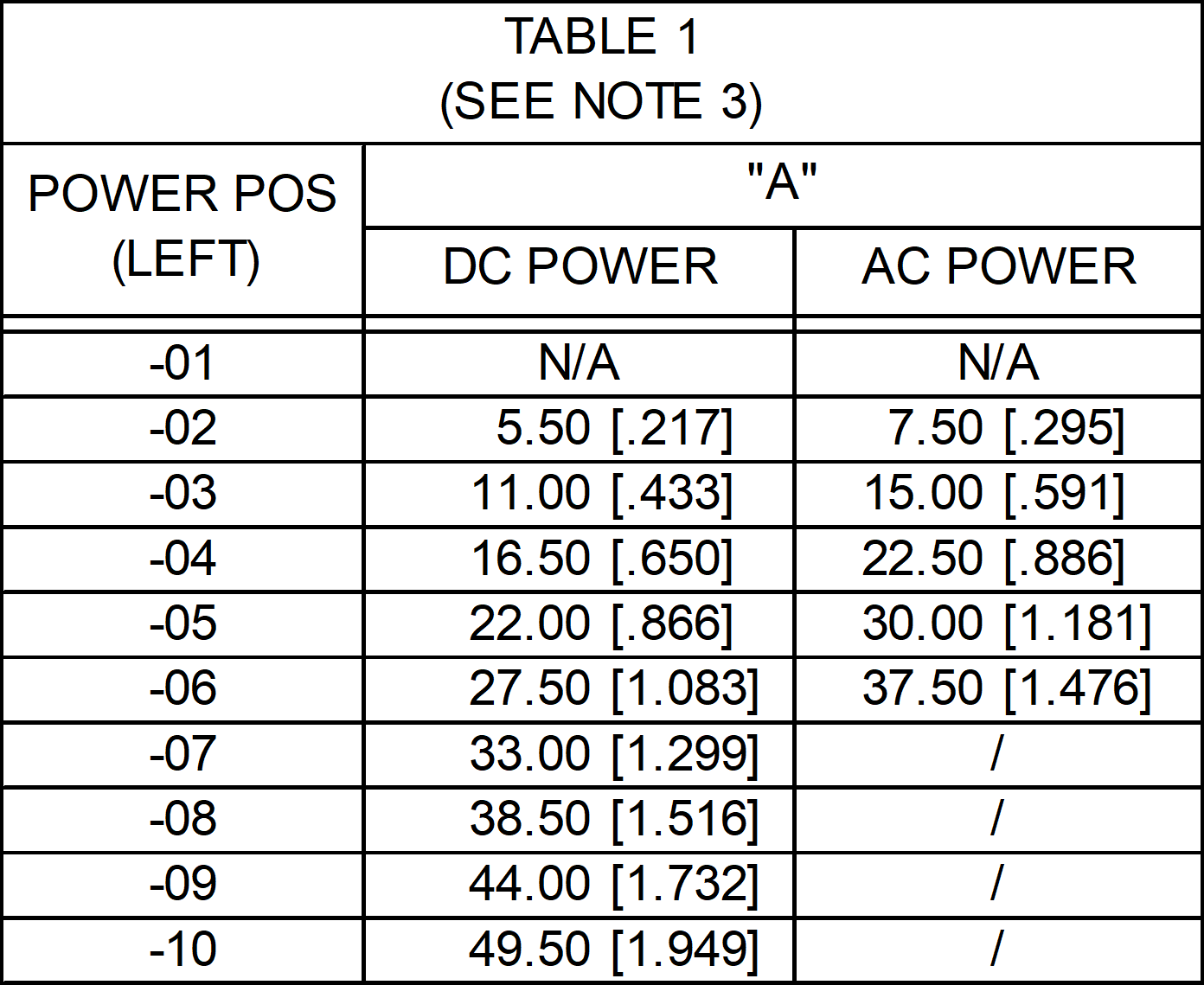 Samtec ET60S-D04-5-08-D04-S-R1-S for sale