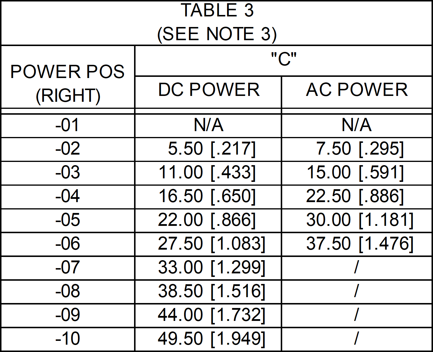 Samtec ET60S-D04-5-08-D04-S-R1-S for sale