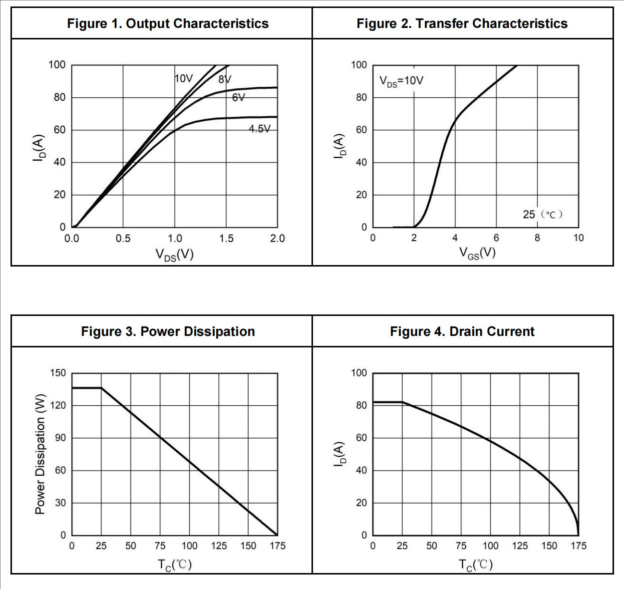 HUASHUO HSU0096 for sale