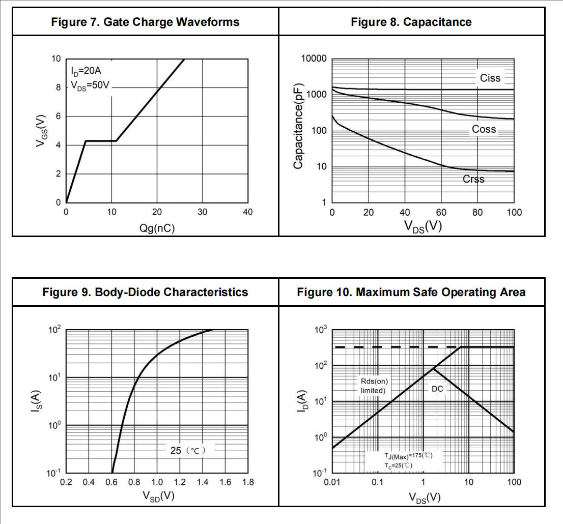 HUASHUO HSU0096 for sale