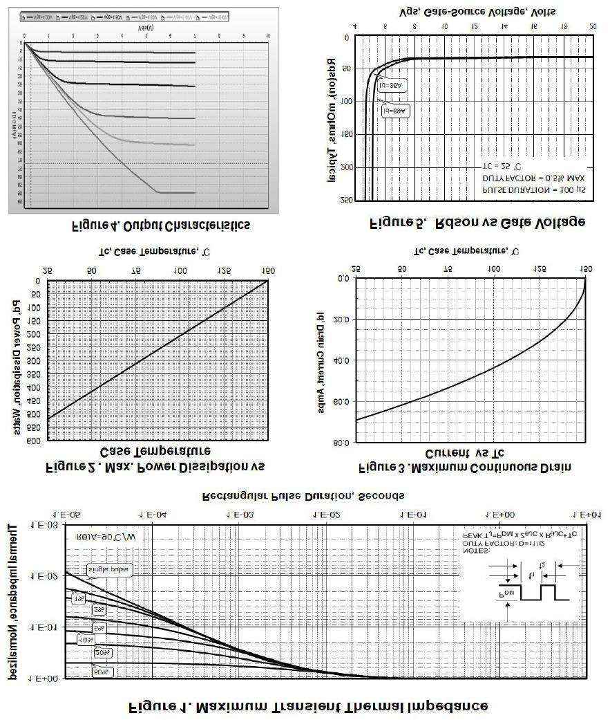 KIA Semicon Tech KNH3530A for sale