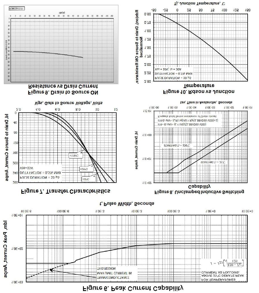 KIA Semicon Tech KNH3530A for sale