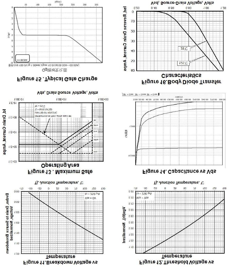 KIA Semicon Tech KNH3530A for sale