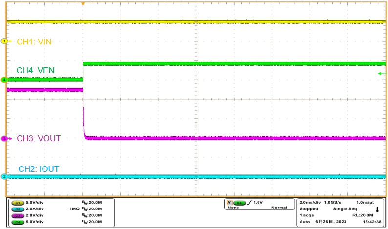 Shanghai Prisemi Elec P14C3ND for sale