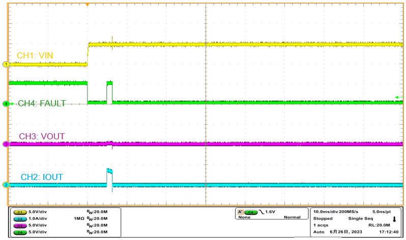 Shanghai Prisemi Elec P14C3ND for sale