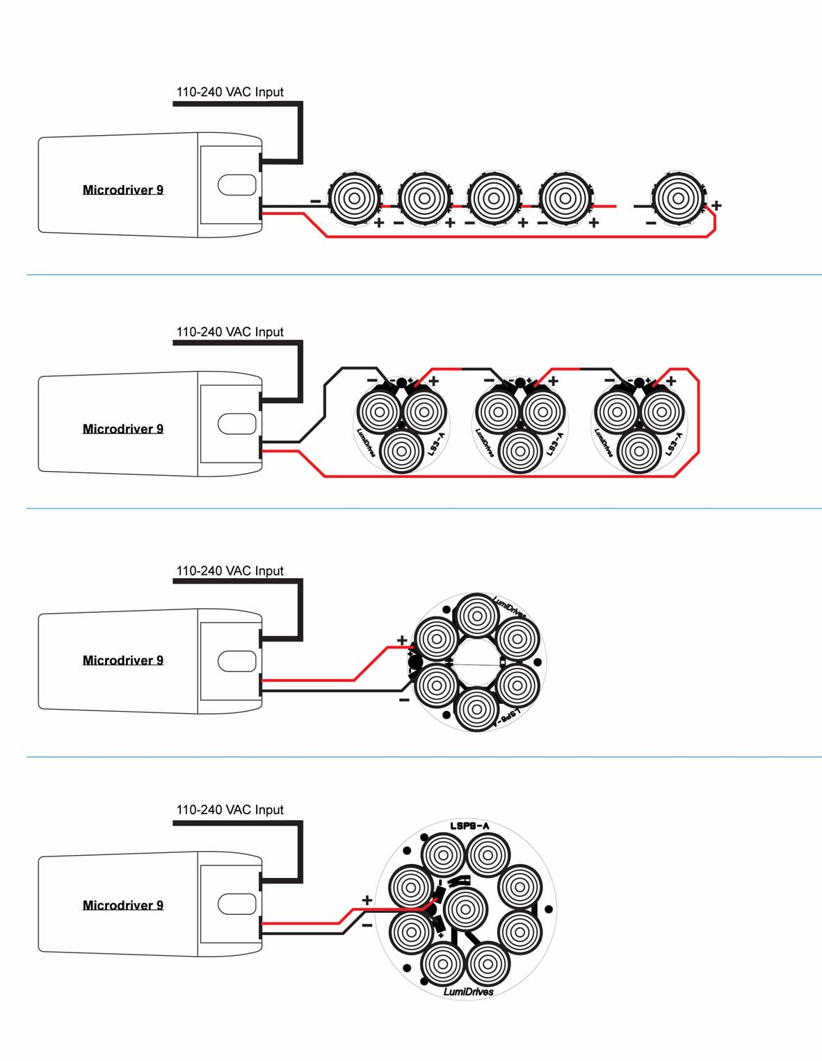 Dialight OP015 for sale
