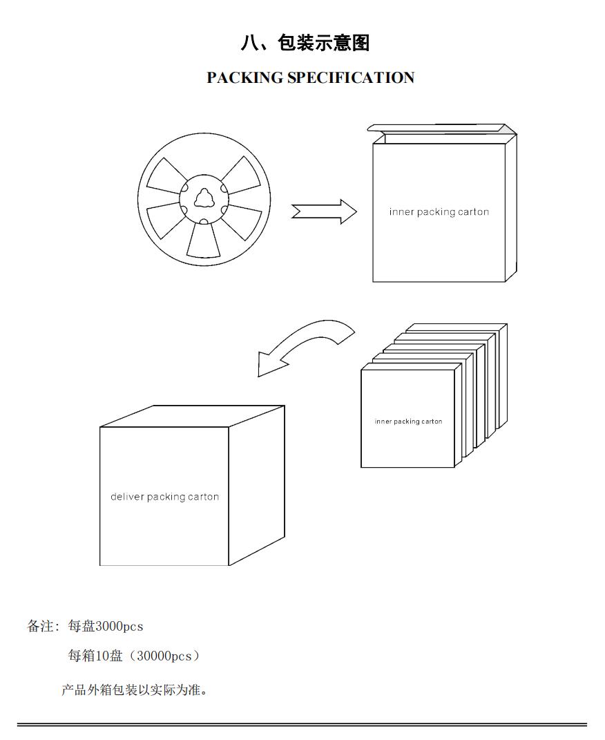 SOSET SCFYS32X76800LQRN for sale