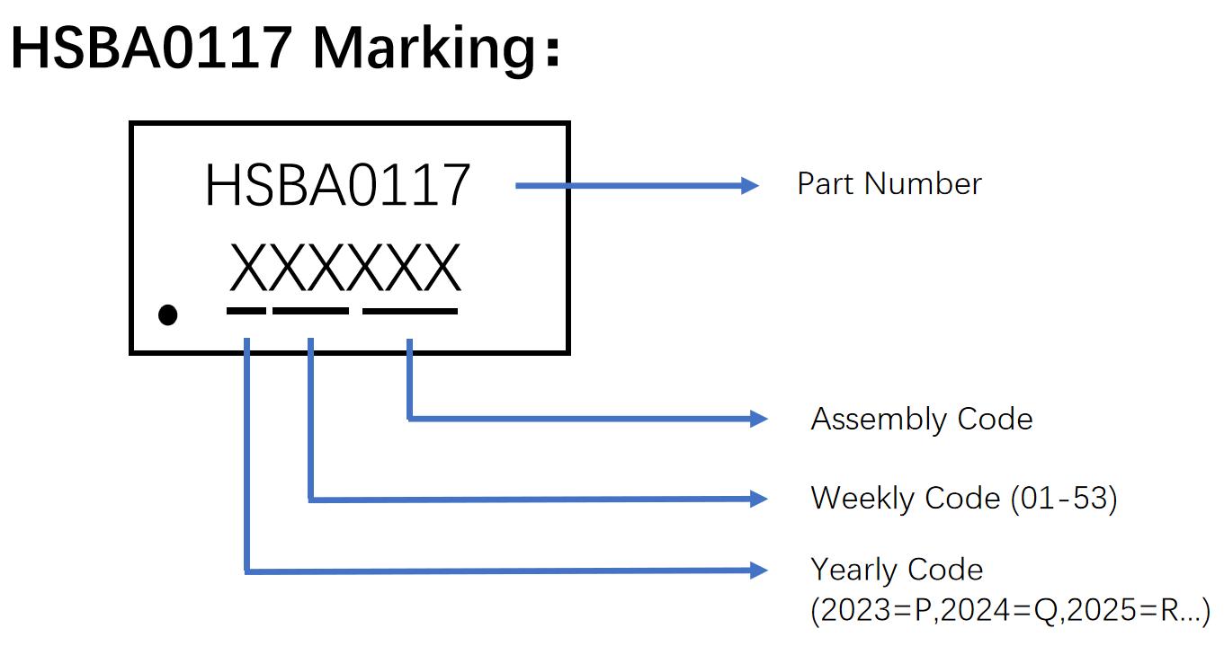 HUASHUO HSBA0117 for sale