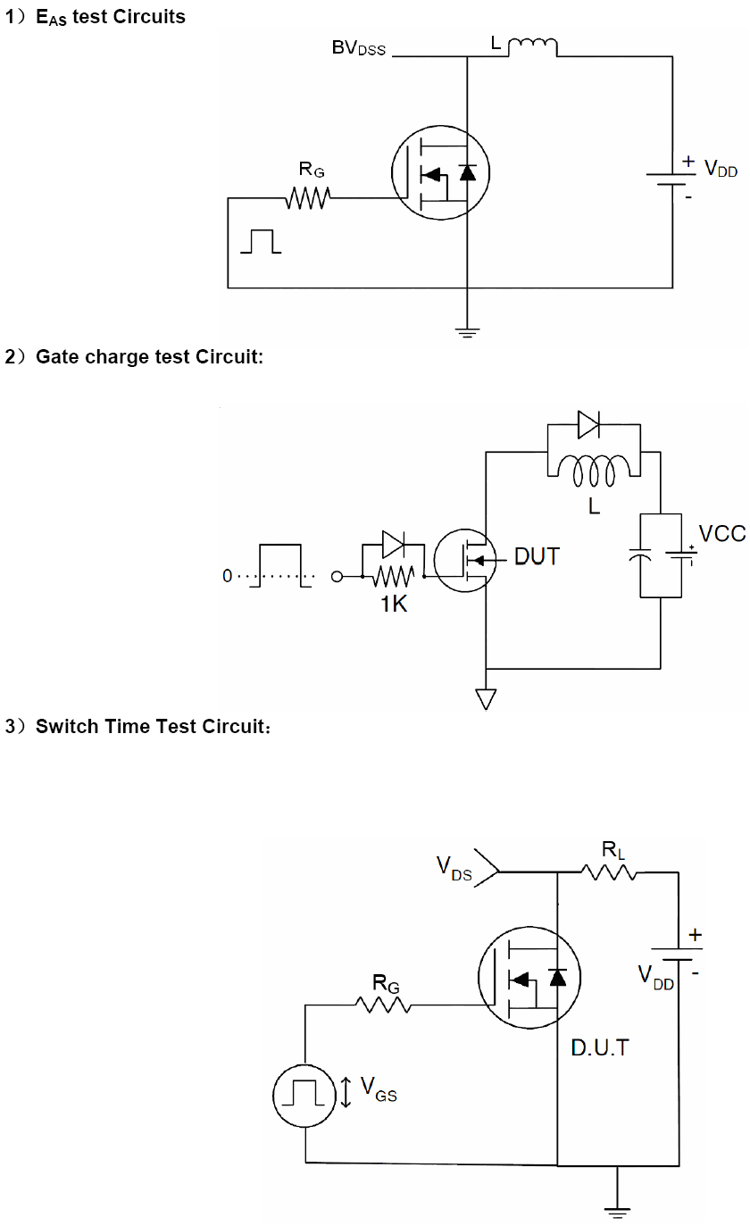 GL GL50N03A4 for sale