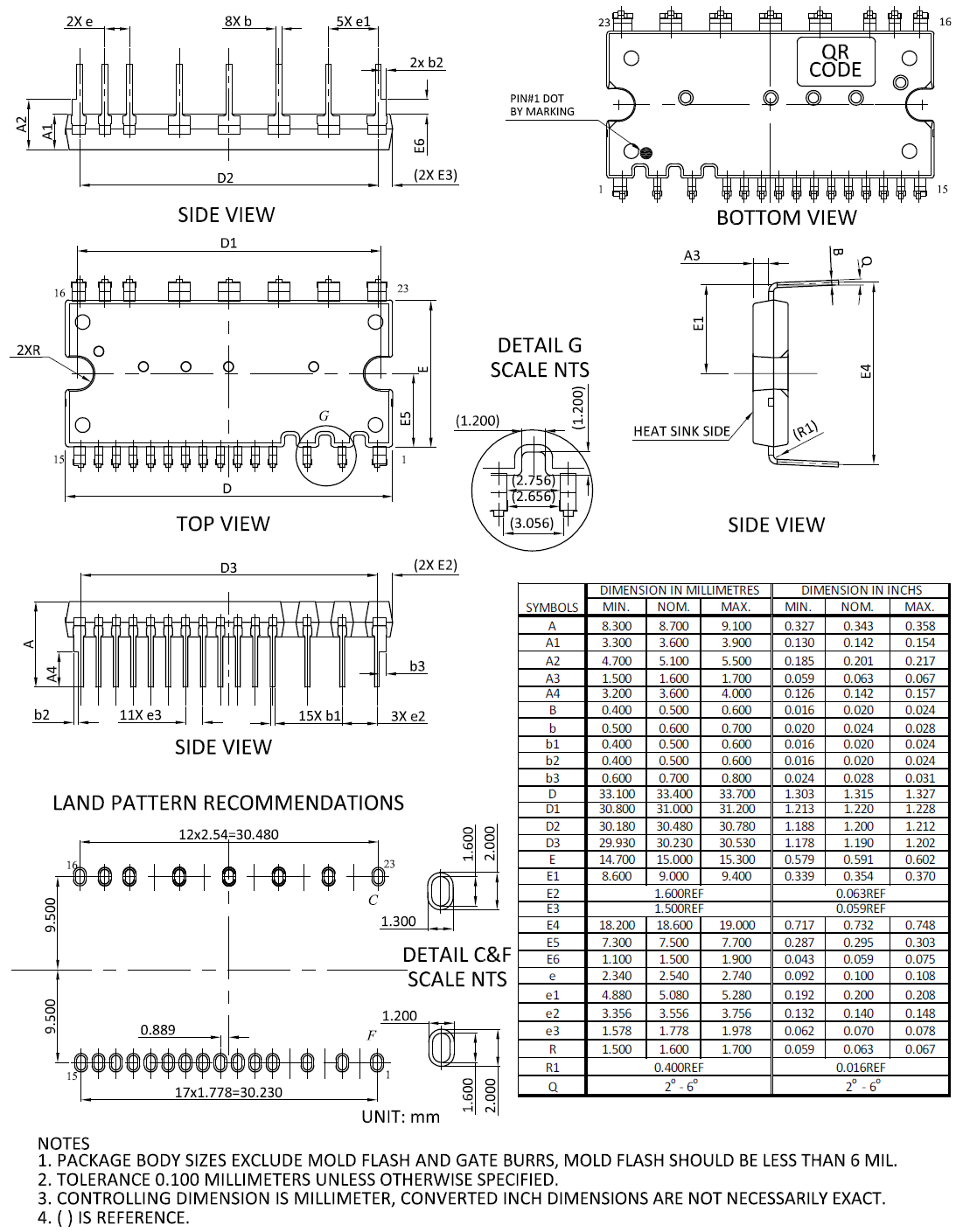 AOS AIP5D15K060Q4S for sale