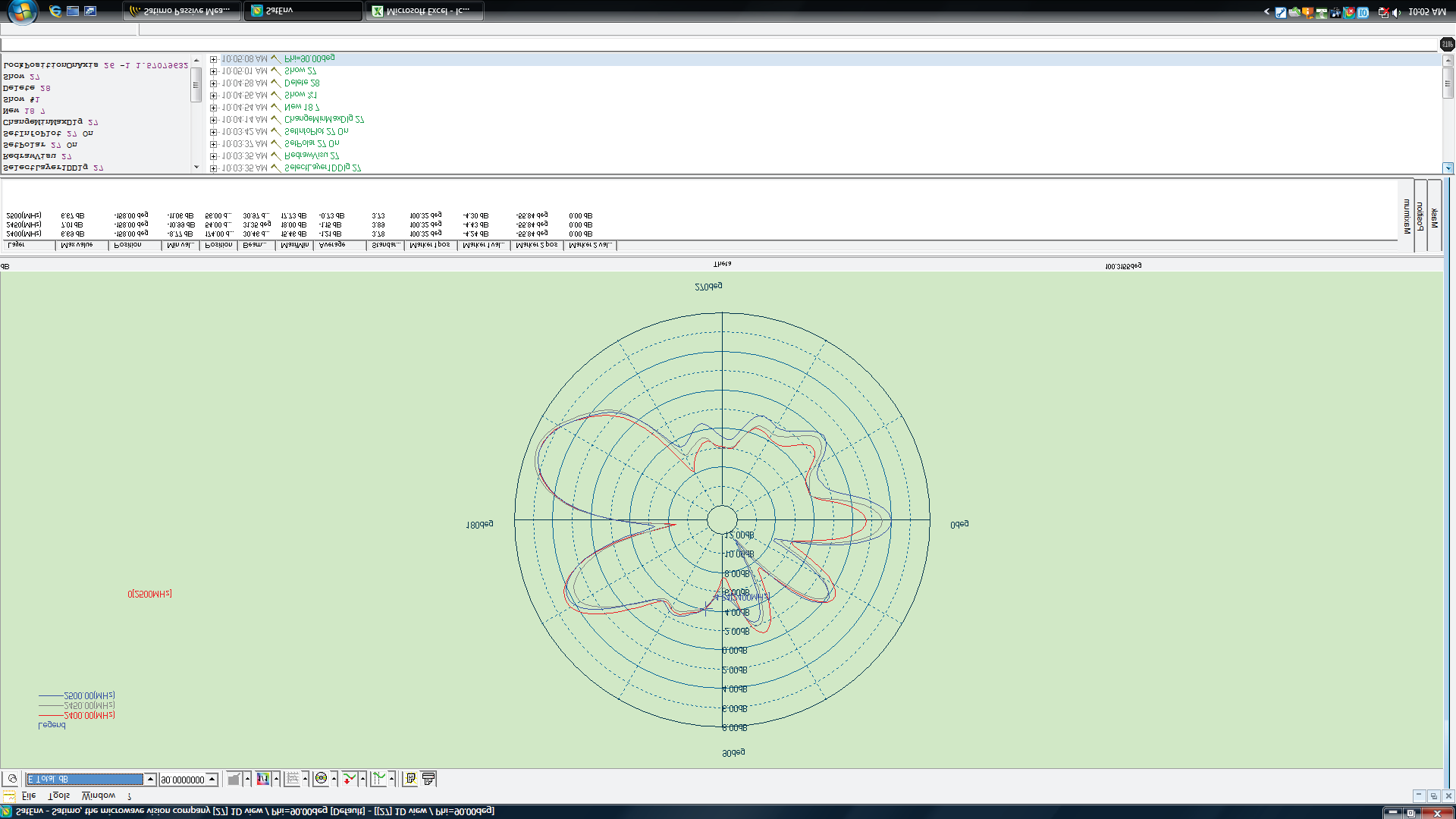 ABRACON ACAG0801-2450-T for sale