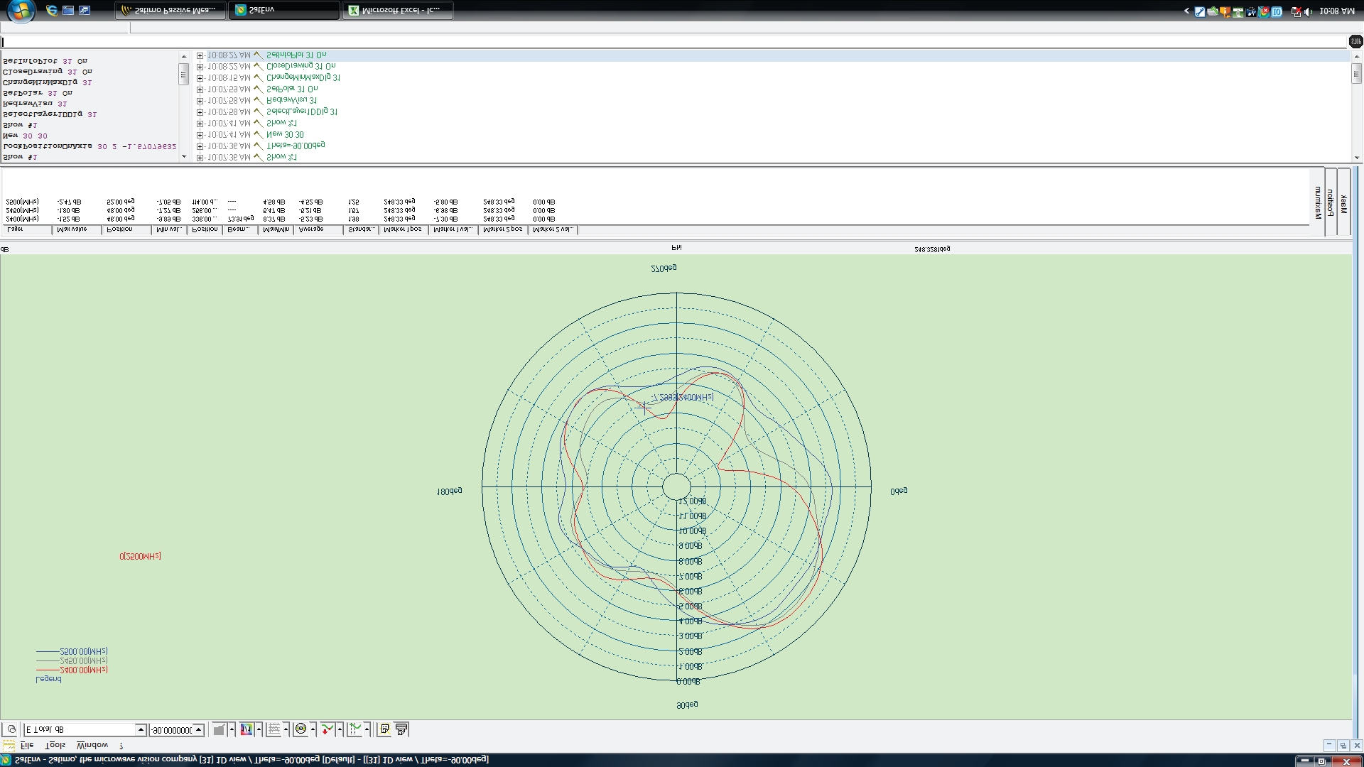 ABRACON ACAG0801-2450-T for sale