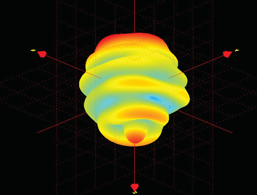 ABRACON ACAG0801-2450-T for sale
