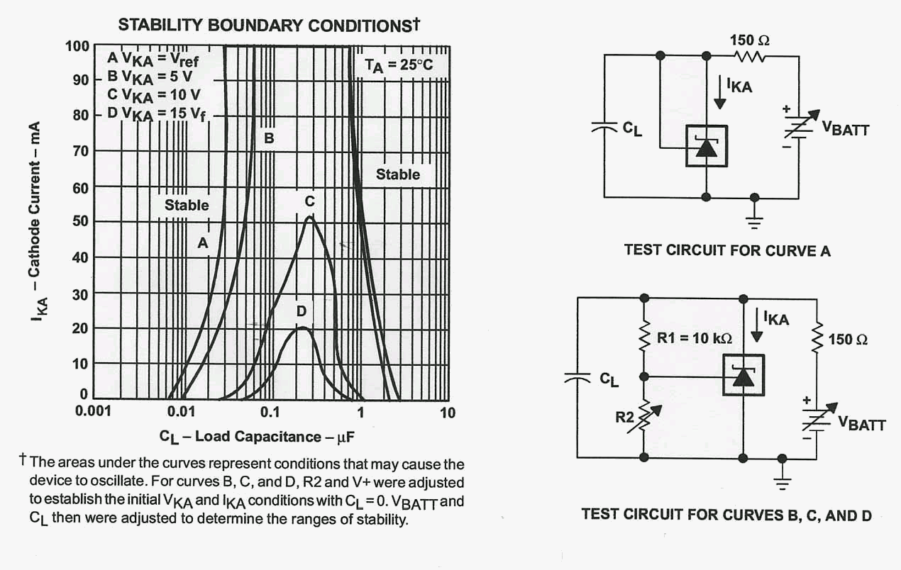 HT(Shenzhen Jinyu Semicon) TL431 1% for sale