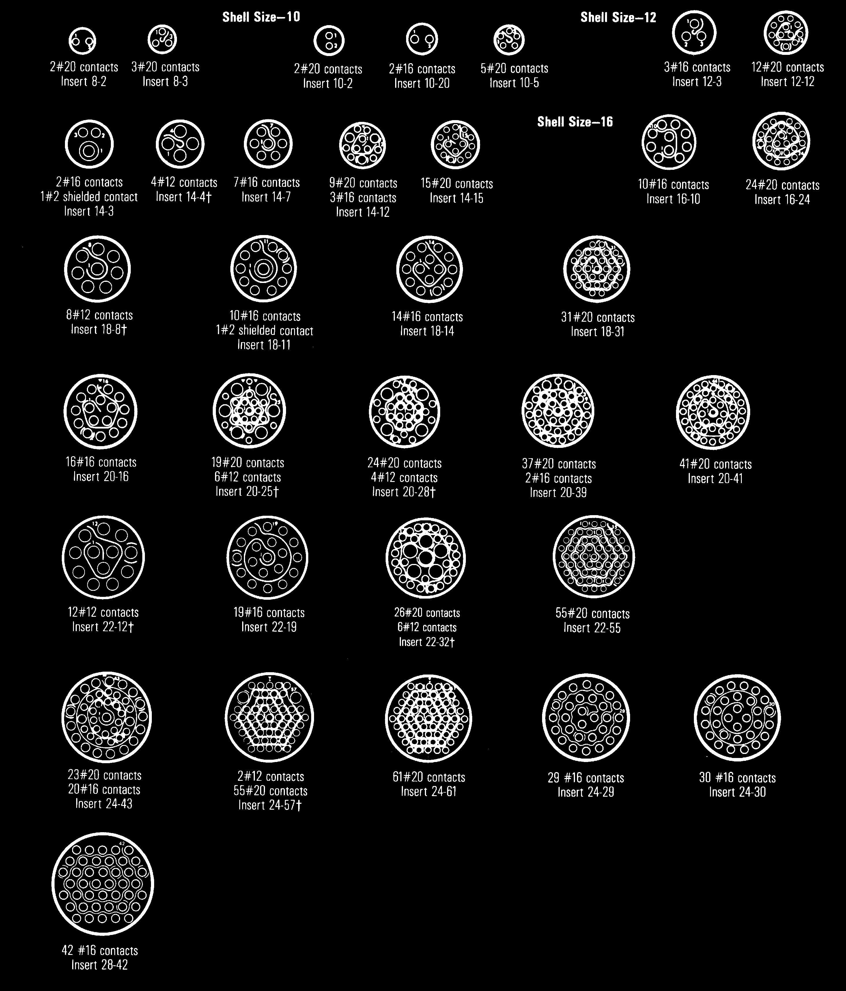 CINCH DEME9P for sale