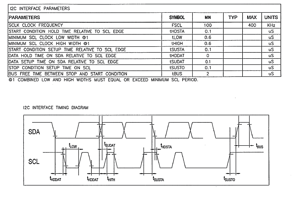 TE Connectivity 4525DO-DS3BI001DS for sale