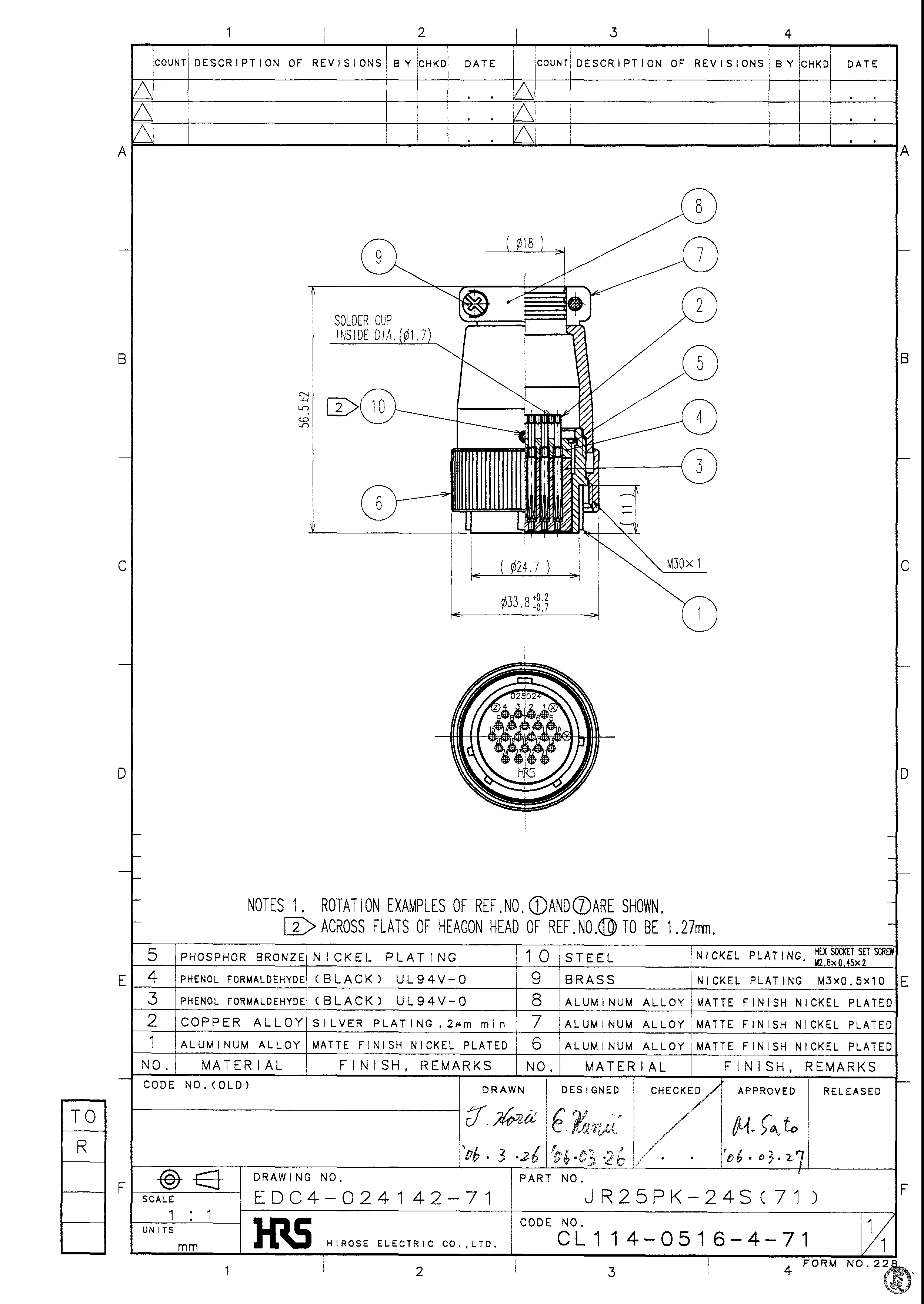 HRS JR25PK-24S(71) for sale